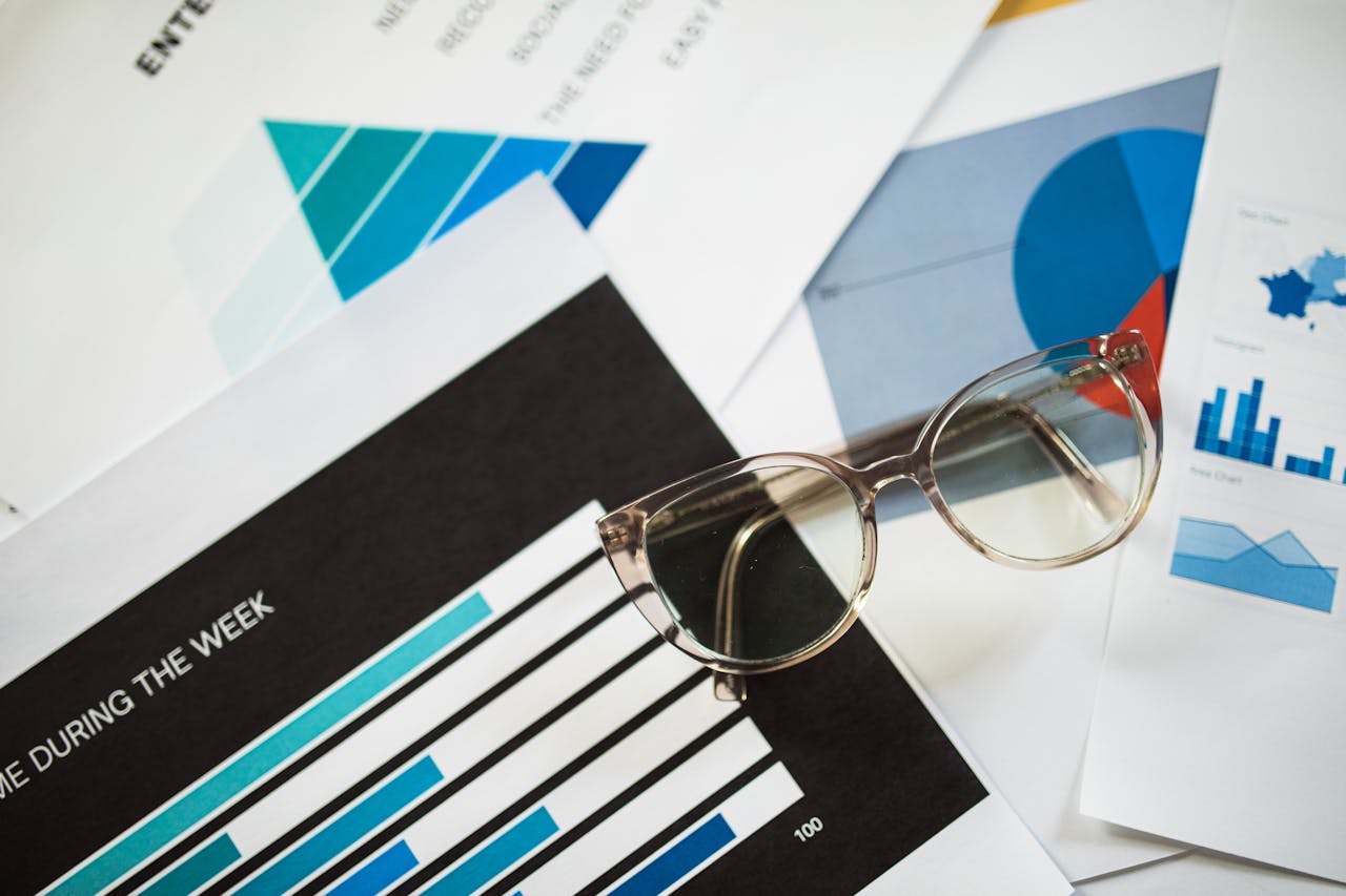 Risk Assessment Dynamics 365 BC Copilot Risk Assessment Dynamics 365 BC Copilot