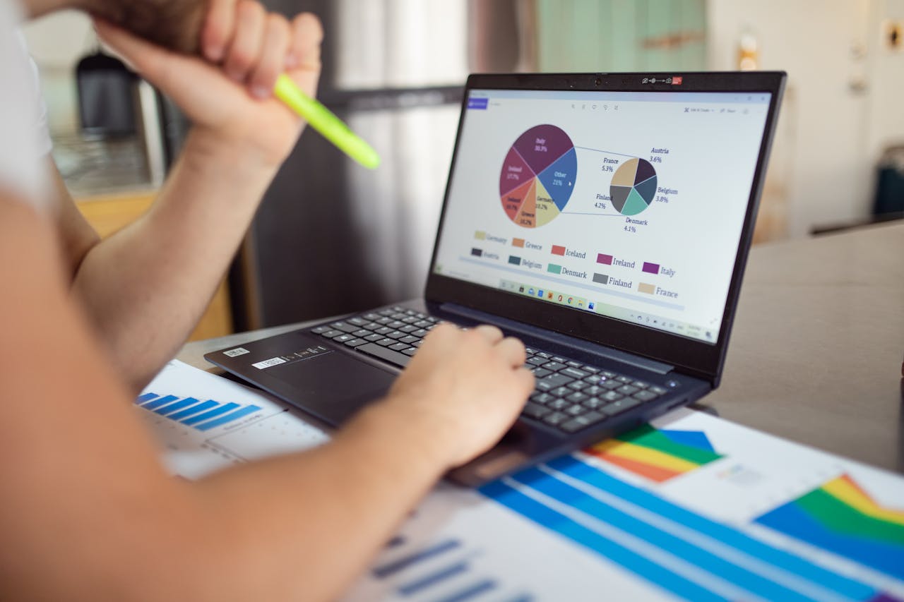 Risk Assessment Dynamics 365 BC Power BI Risk Assessment Dynamics 365 BC Power BI